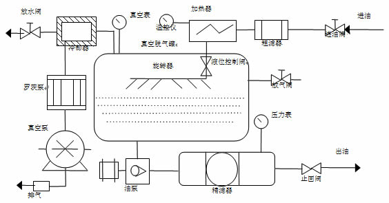 新澳门原料大全